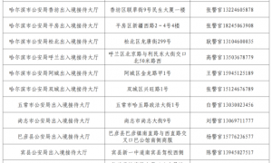 冰城公安：五一窗口不休息 为民服务“不打烊”