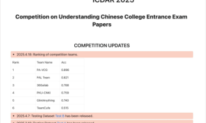 平安产险在ICDAR2025国际多模态理解竞赛中强势夺冠，连续4年荣获国际顶尖赛事冠军！