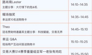 Followme2025交易生态峰会报名启动，全球交易精英共聚香江探讨生态未来